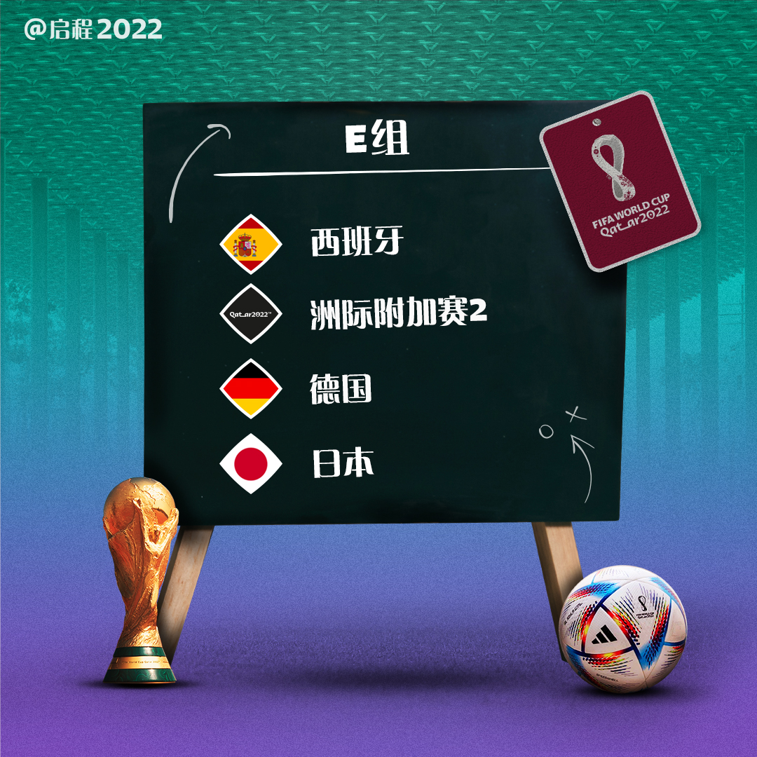 等傳統列強